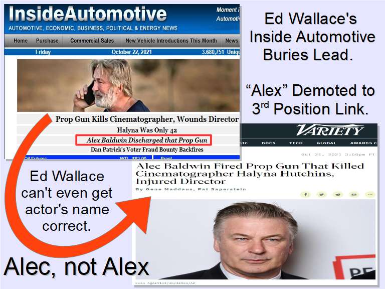 Ed Wallace Inside Automotive Buries Alec Baldwin Lead